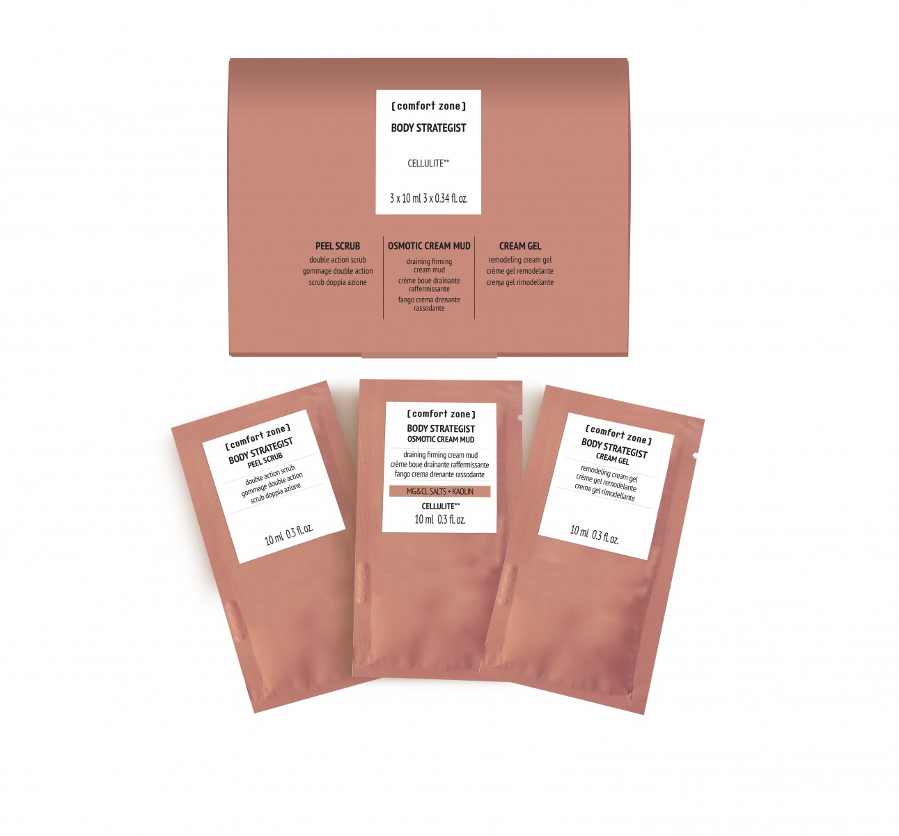 Набор сэмплов BODY STRATEGIST 